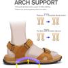 FLARUT Men’s Athletic Sandals Sport Outdoor Hiking Sandals Open Toe Leather Walking Sandals Beach Water Shoes(Yellow-a)